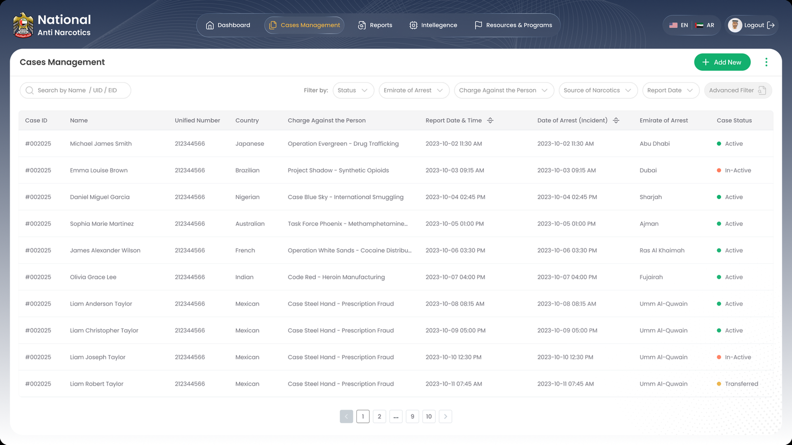 Cases management table with search, six filters, and rows showing case ID, name, unified number, charge, dates, emirate, and status